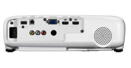 Aansluitingen achterzijde Epson EH-TW650