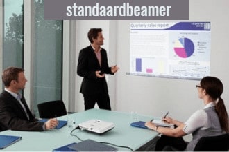 standaard beamer op tafel dicht bij de muur
