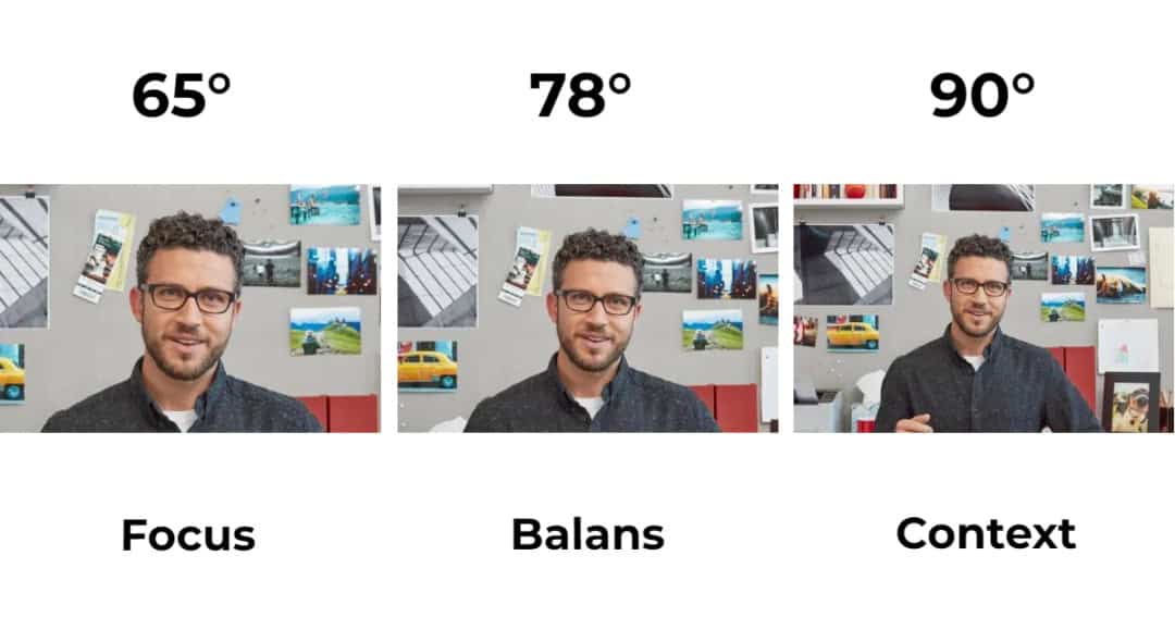 65 graden versus 78 graden versus 90 graden gezichtsveld